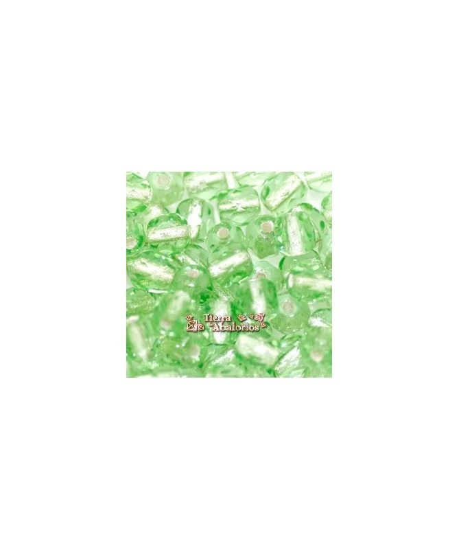 Facetada 4mm Cristal Verde